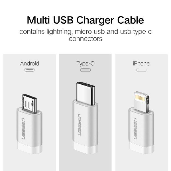 UGREEN 3-in-1 USB2.0-A Multifuntion Cable with Braid 1.5m
