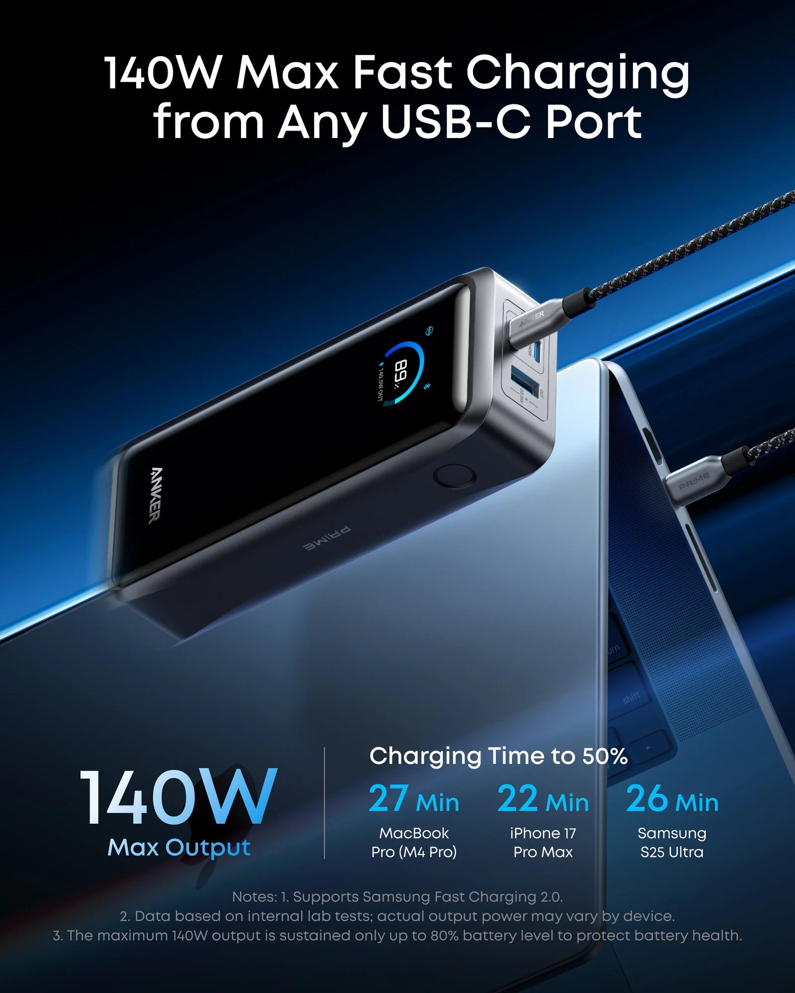 Anker Prime Power Bank (26K, 300W) – 140W Fast Charging | 250W Dual Input
