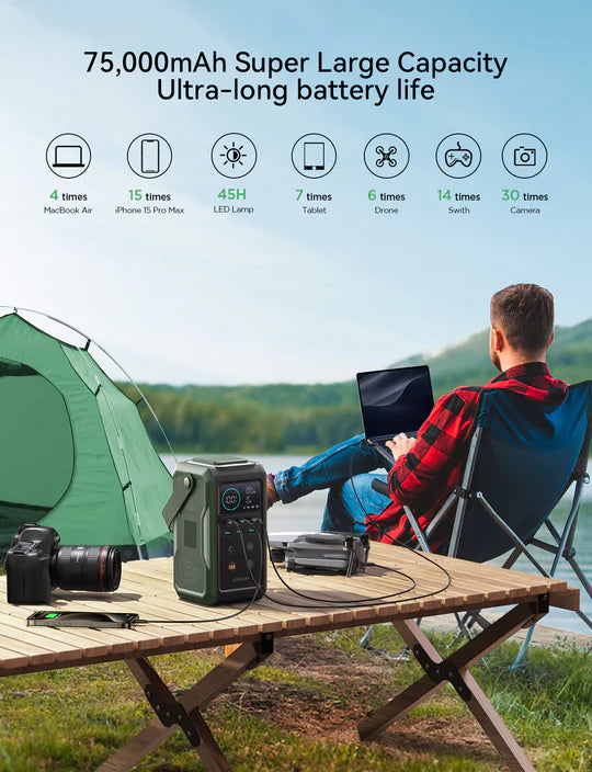 JOYROOM JR-PBF10 100W Power Bank with Night Light & Large Capacity