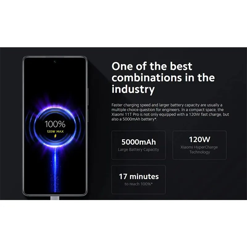 Xiaomi Charger with USB-C Cable 120W 6A White BHR9462EU