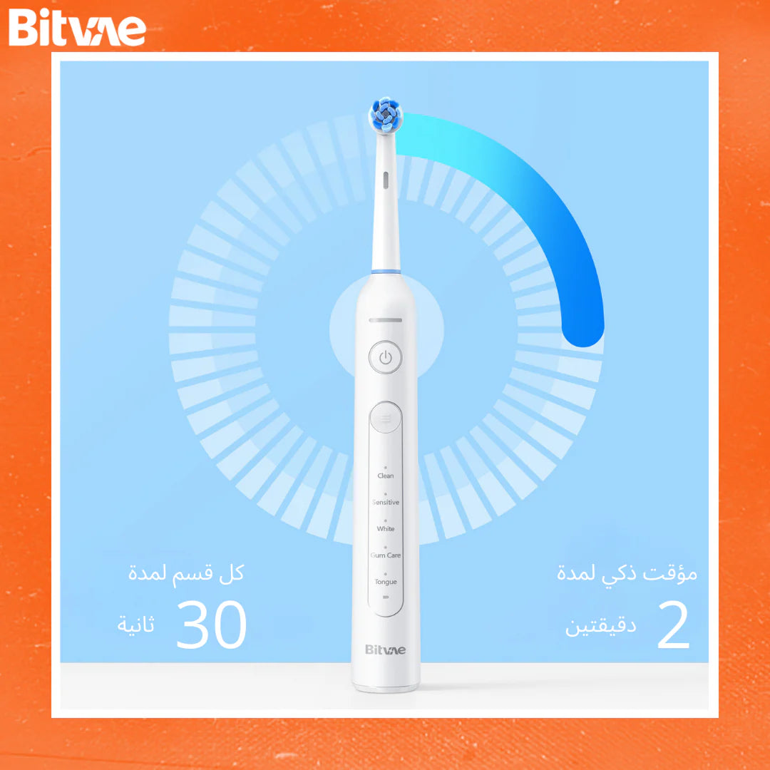 Bitvae Smart Toothbrush R2 - Rotary Electric Toothbrush