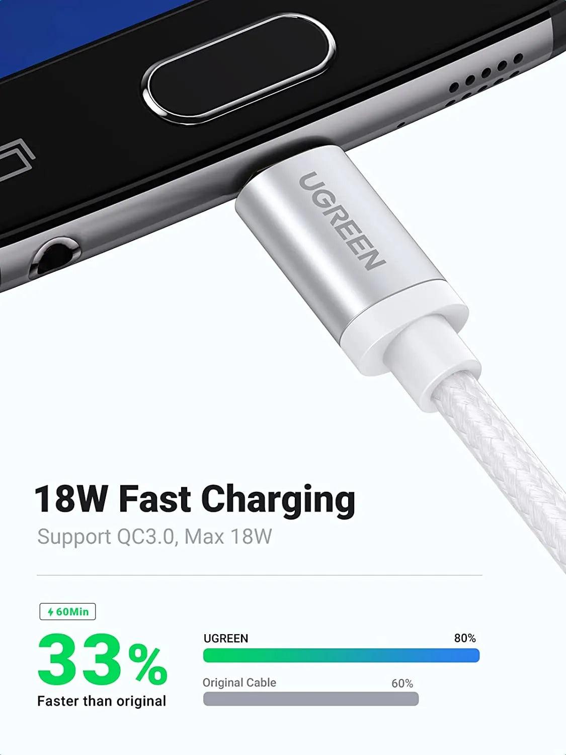 UGREEN USB 2.0 A to Micro USB Cable - 2m Nickel Plating