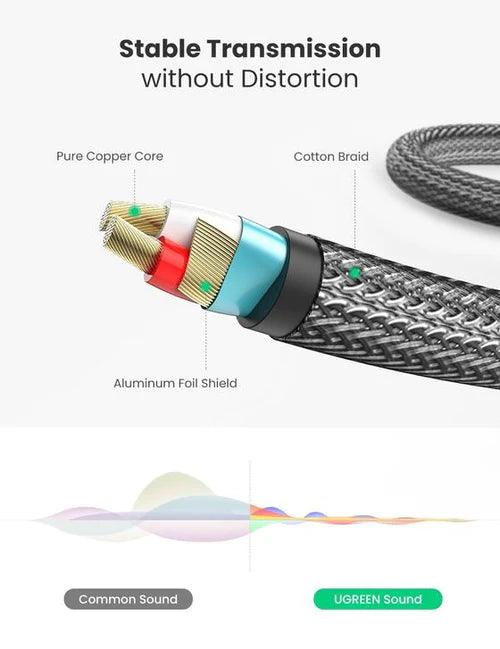UGREEN 3.5mm to 6.35mm TRS Cable 3m (Gray)