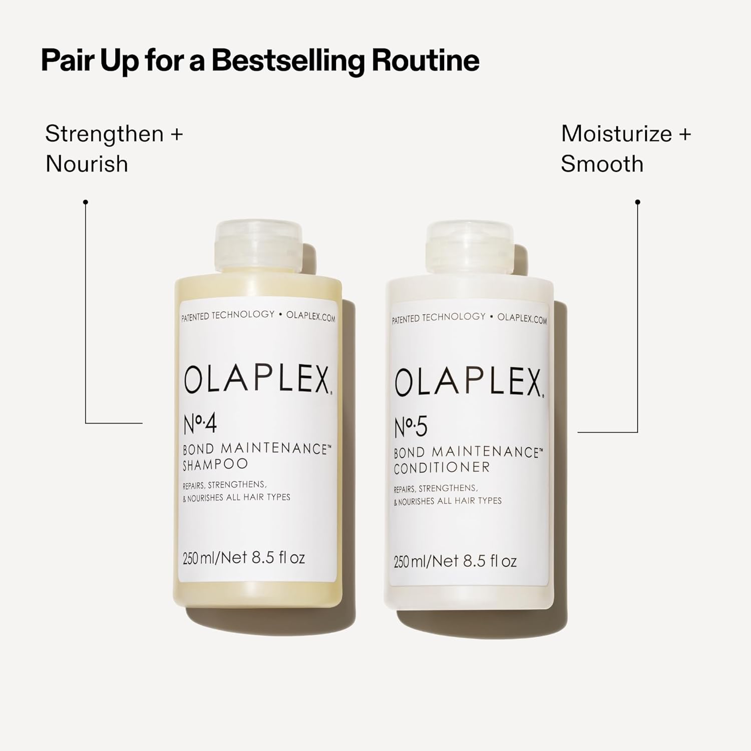 Olaplex Nº.5 Bond Maintenance Conditioner – Repairs Damage & Reduces Frizz | All Hair Types