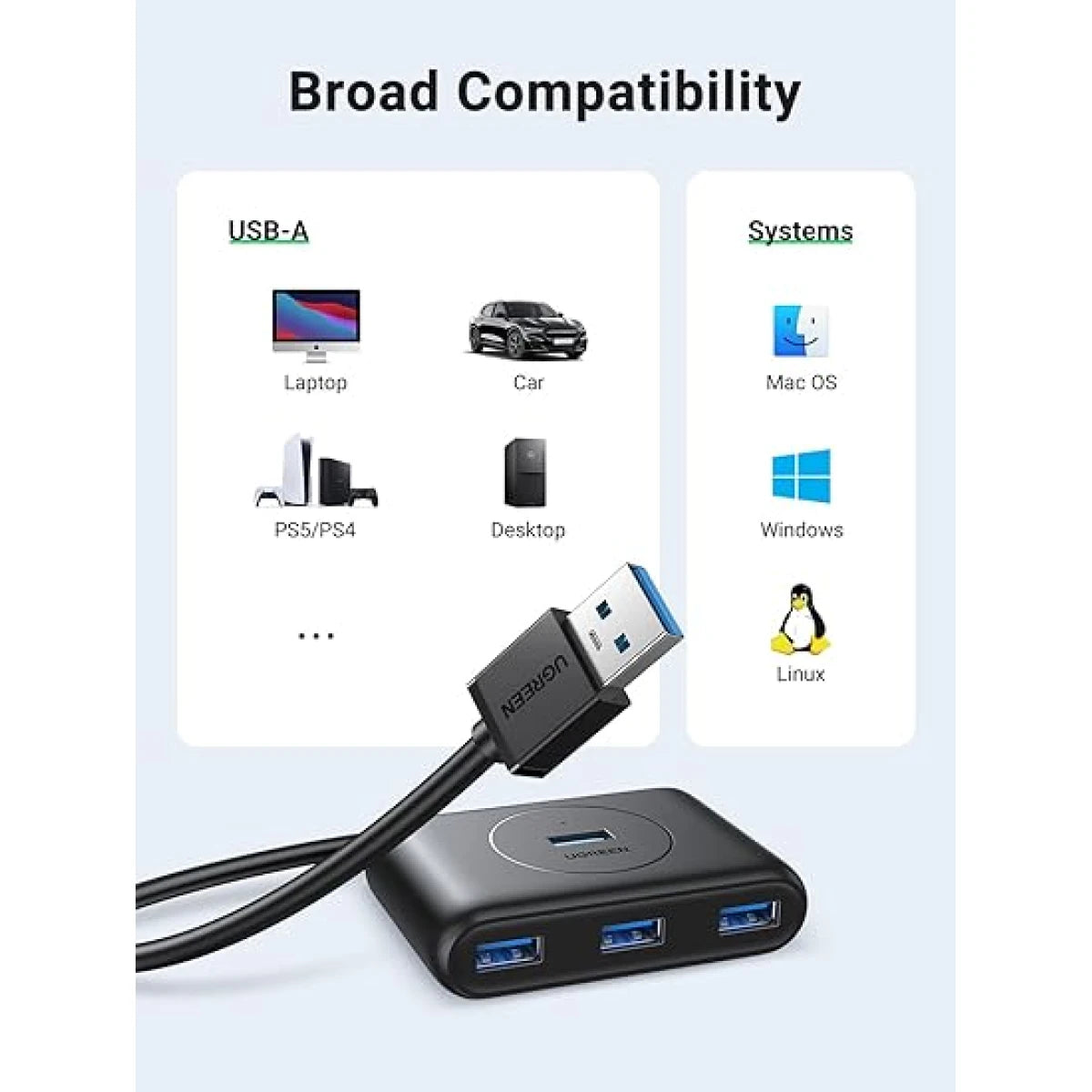 UGREEN 4-Port USB 3.0 Hub with 1M Cable – 5Gbps Speed