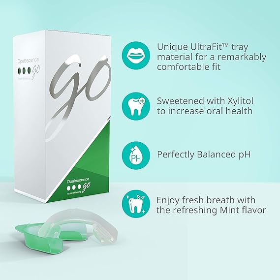 Opalescence Go 10% Teeth Whitening Kit – 10 Treatments Mint