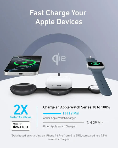 Anker MagGo 3 in 1 Foldable 15W Wireless Charger