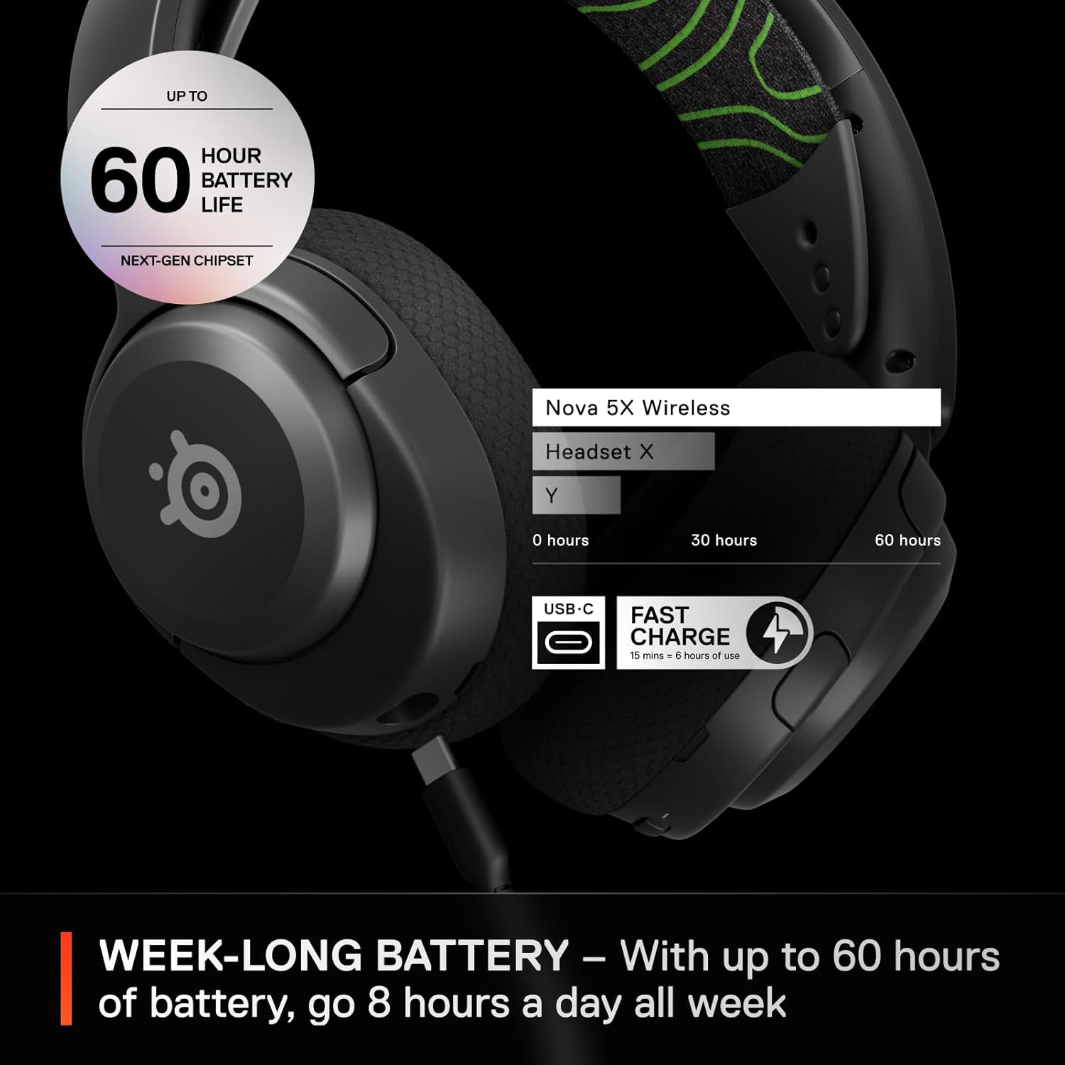SteelSeries Nova 5X Gaming Headset Xbox, PC, PS, 60H Battery