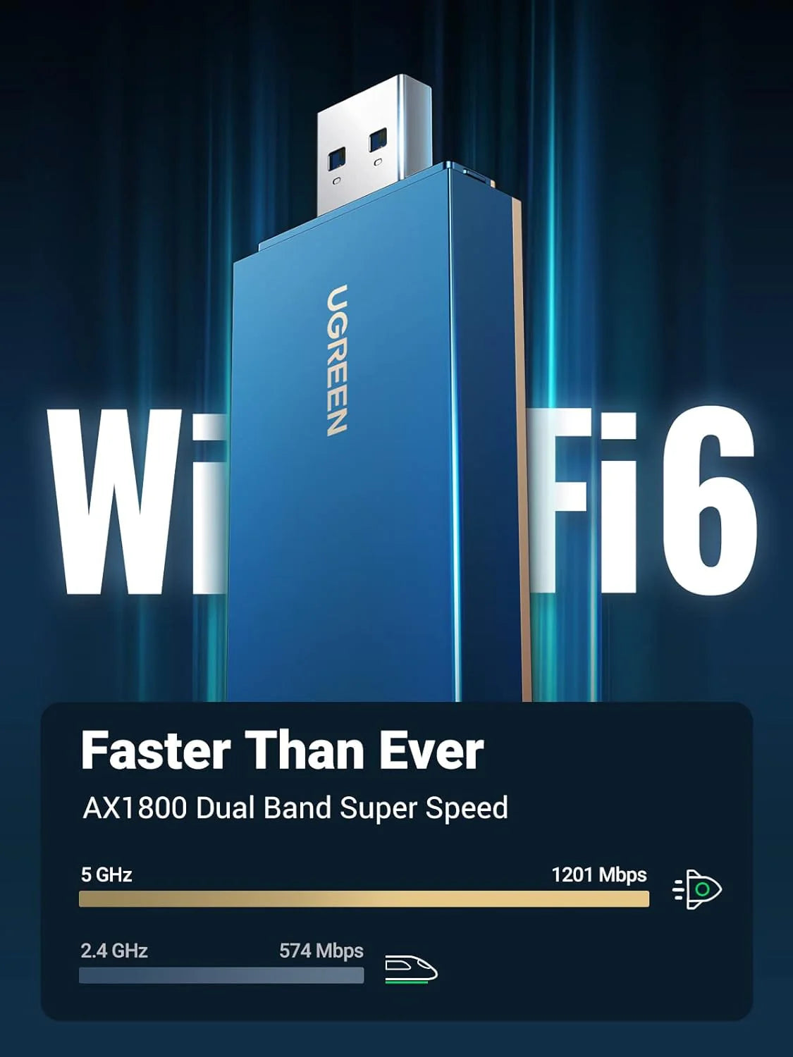 UGREEN AX1800 Dual-Band Wi-Fi 6 USB Adapter.
