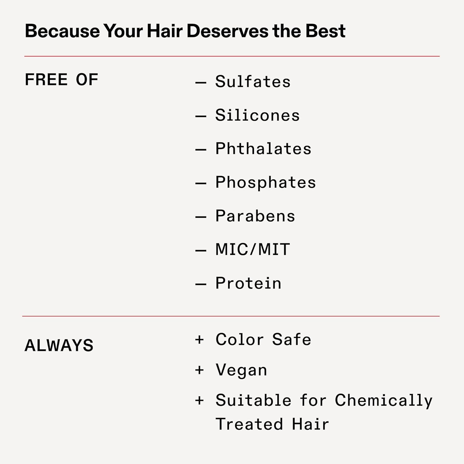 Olaplex Nº.5 Bond Maintenance Conditioner – Repairs Damage & Reduces Frizz | All Hair Types