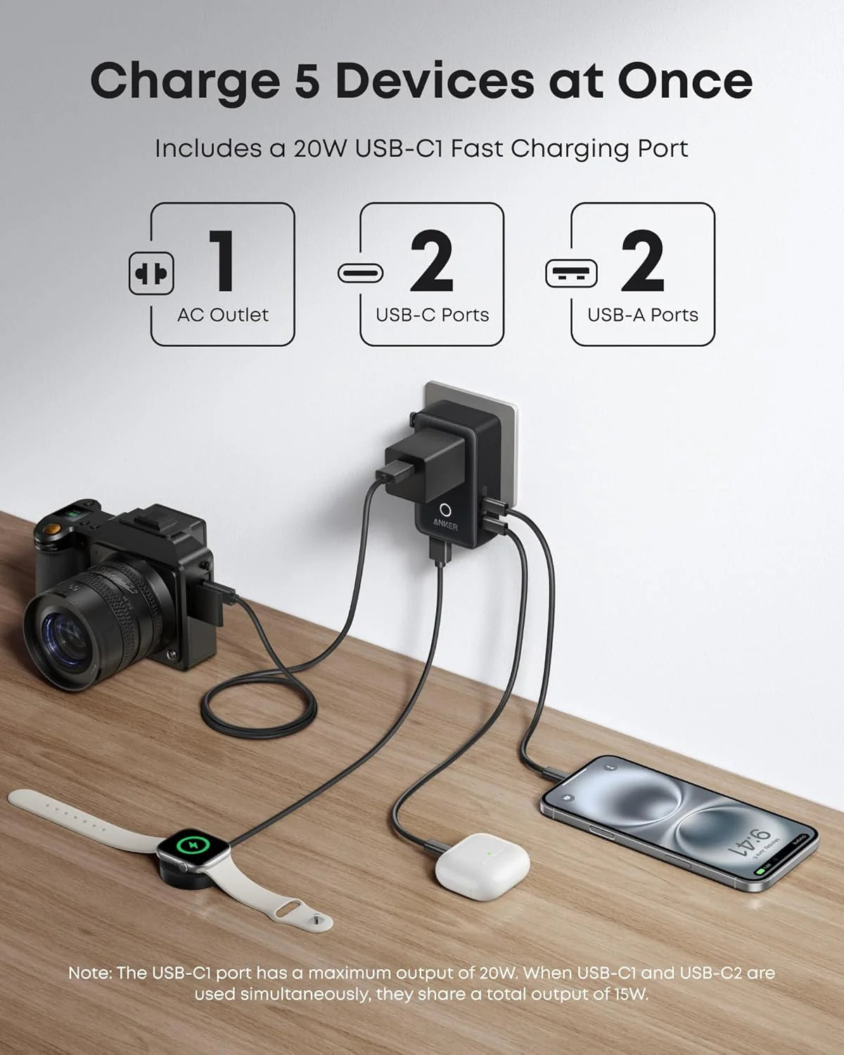 Anker Nano Travel Adapter (5-in-1, 20W) – Universal Plugs, 2× USB-A, 2× USB-C
