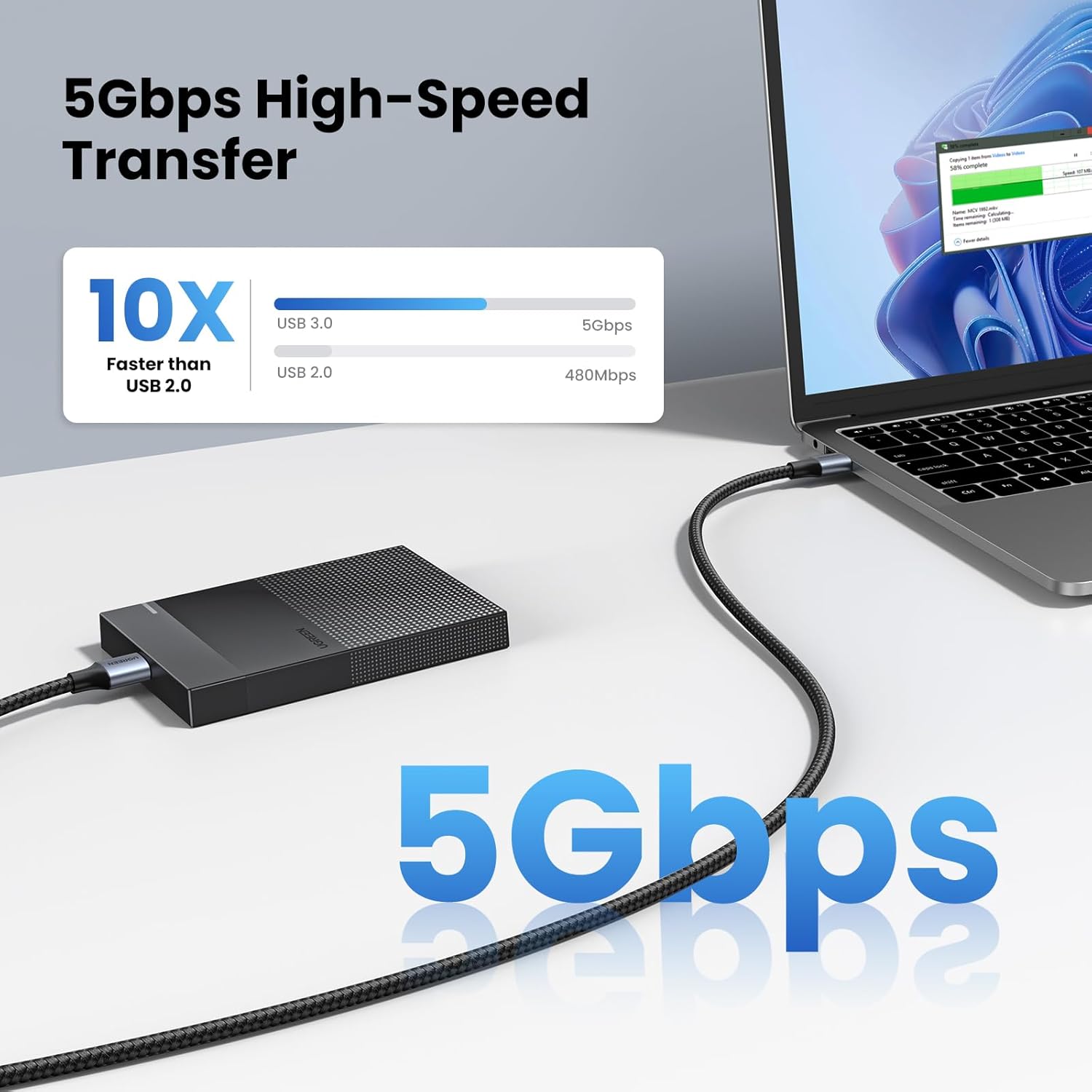 UGREEN USB 3.0 A to A Cable – 5Gbps Braided High-Speed Cable, 0.5m.
