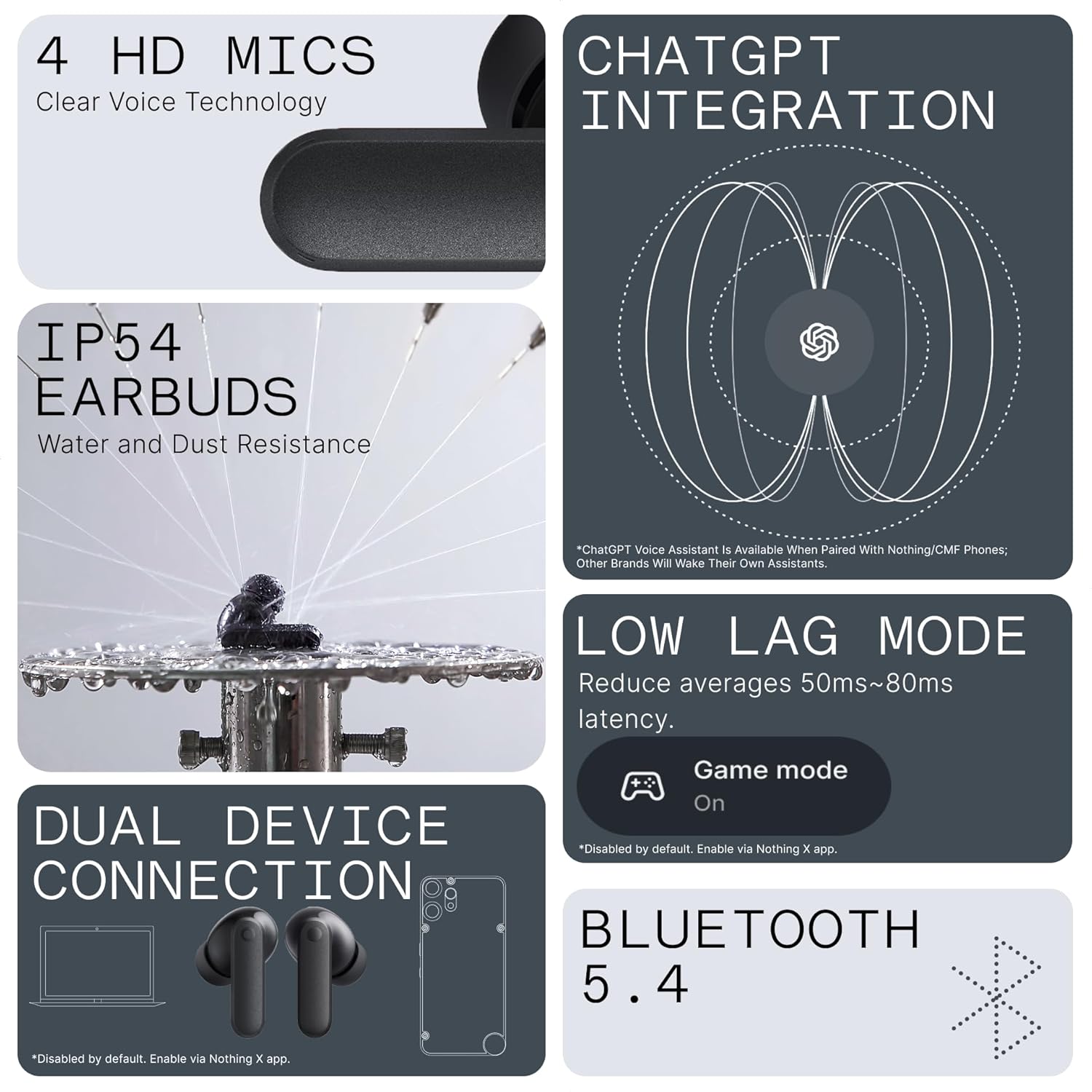 CMF Buds 2a Wireless Earbuds 2025 New Active Noise Cancelling