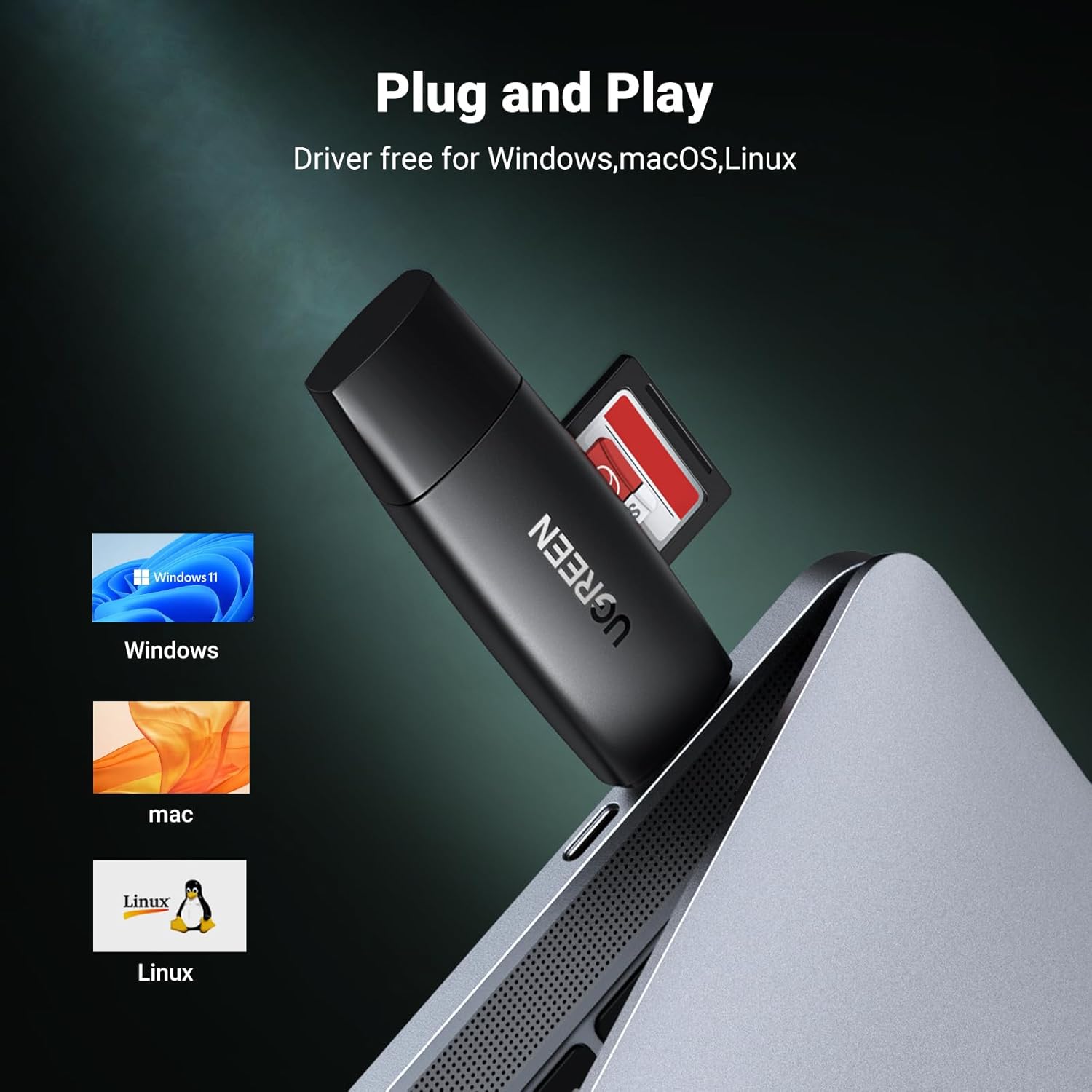 UGREEN USB-A & USB-C SD Card Reader – Dual Slot, 5Gbps, OTG-Ready