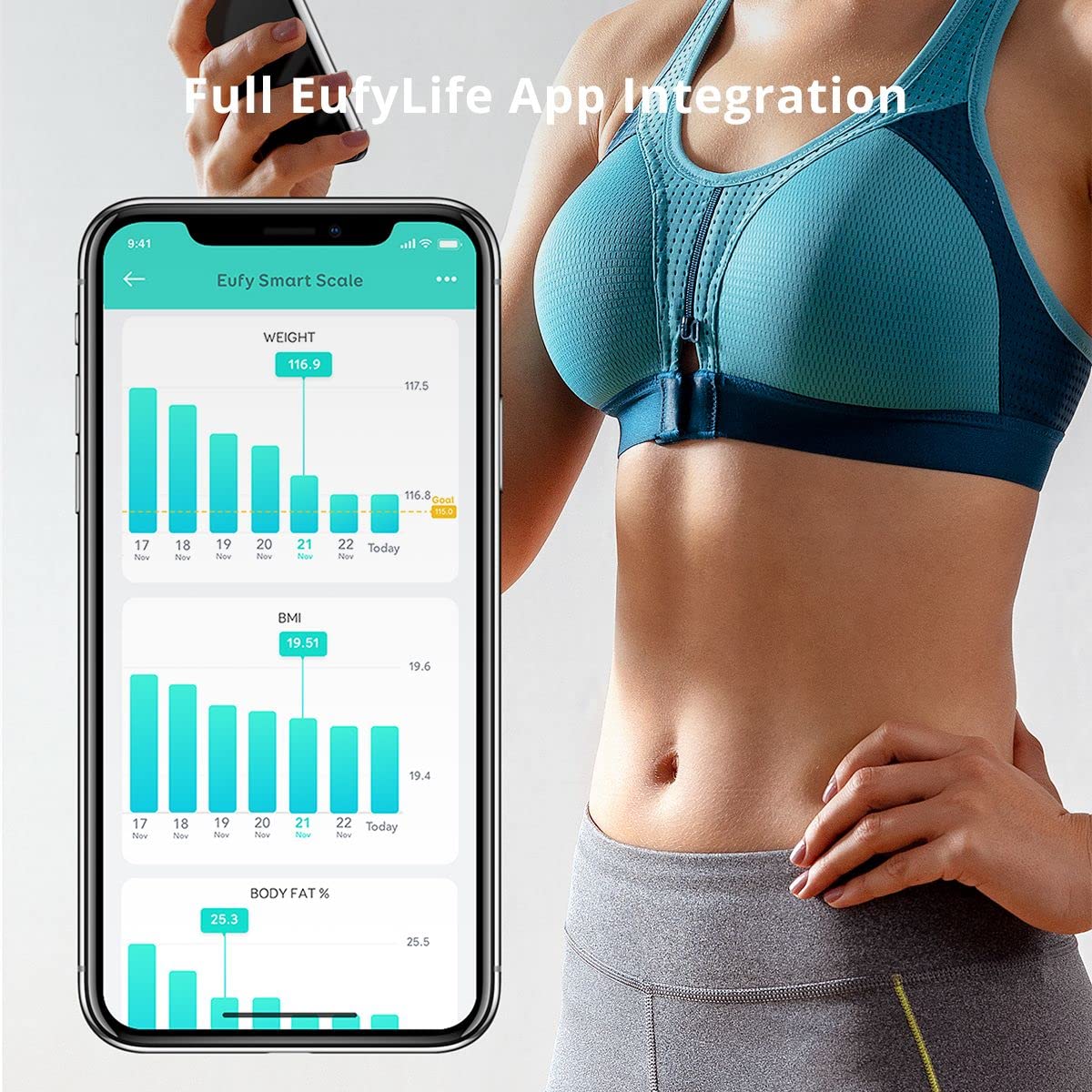Anker Eufy Smart Scale C1 with Bluetooth, Fitness Body Composition Analysis