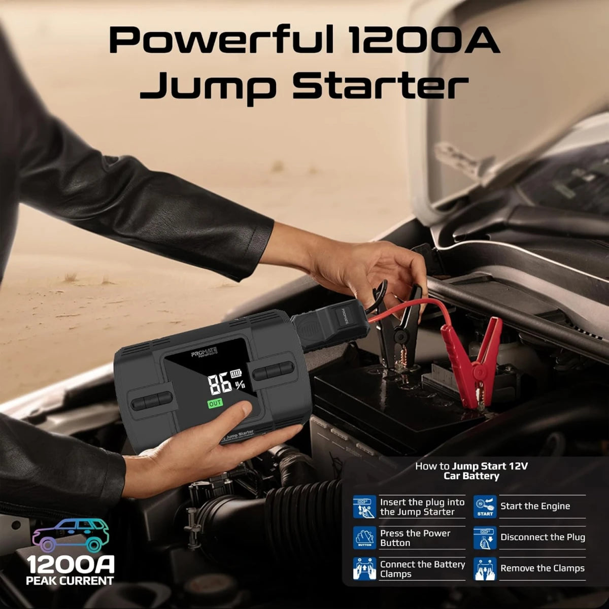 Promate PatrolPack-3 1200A 12V Jump Starter