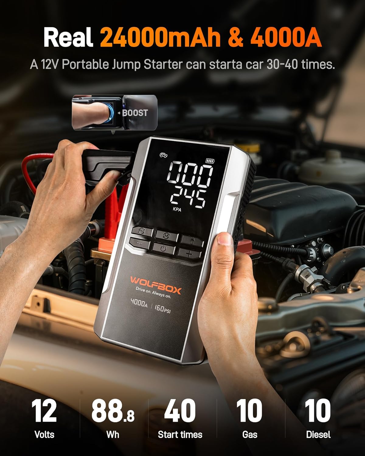 WOLFBOX 4000A Jump Starter with 160PSI Air Compressor & Tire Inflator