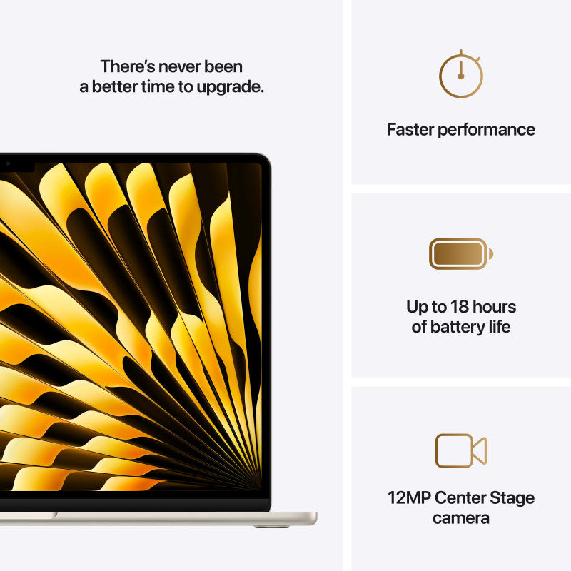 MacBook Air M4 13” – 24GB RAM, 512GB SSD, Liquid Retina