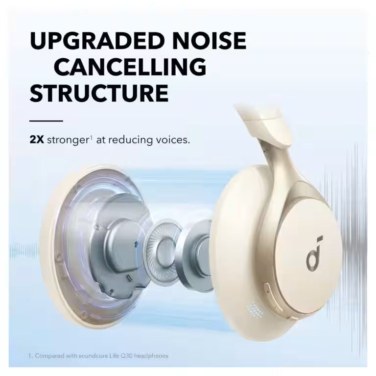 Anker Soundcore Space One Pro – Adaptive Noise Cancelling Headphones | 60H Battery, Hi-Res Wireless & Foldable Design