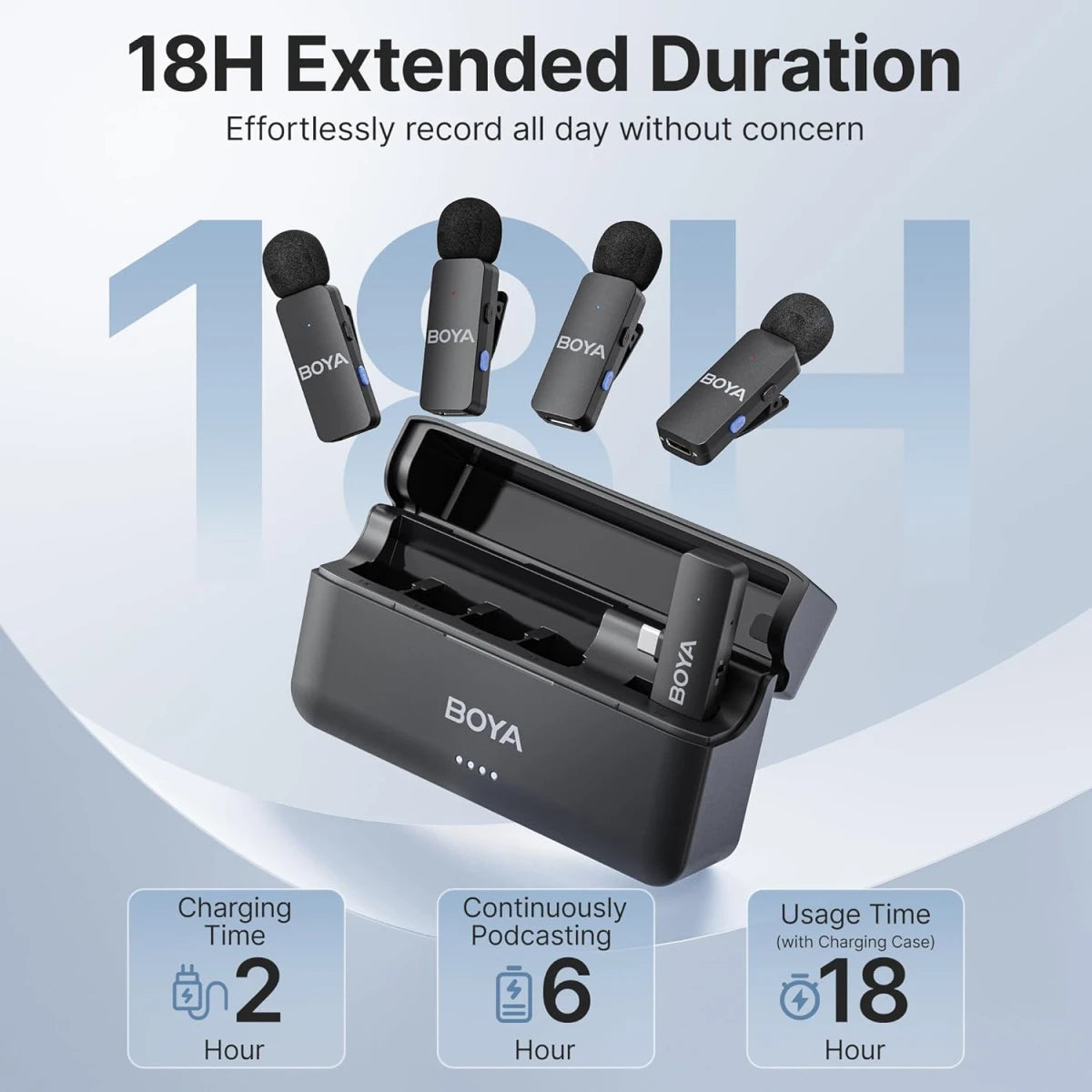 BOYA BY-V4U Ultra-Compact 4 Wireless Microphone System | USB-C