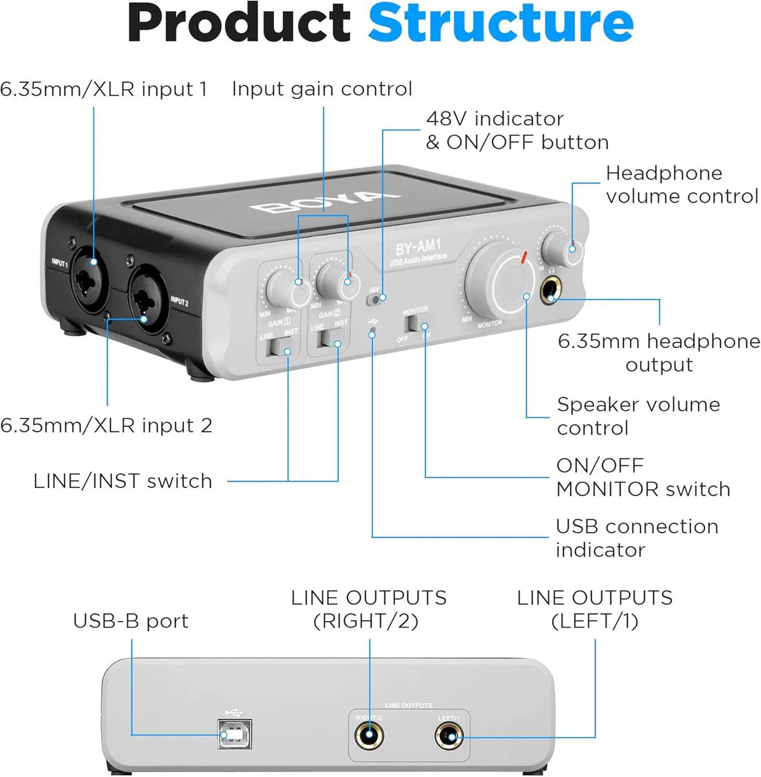 BY-AM1 Dual-Channel Audio Mixer – Professional Sound Control