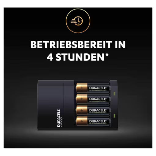 Duracell CEF14 4-Hour Battery Charger with AA & AAA Rechargeable Batteries