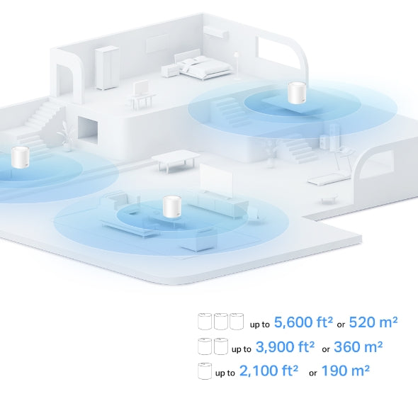 TP-LINK AX1500 Whole Home Mesh Wi-Fi 6 System (1 peck) - White