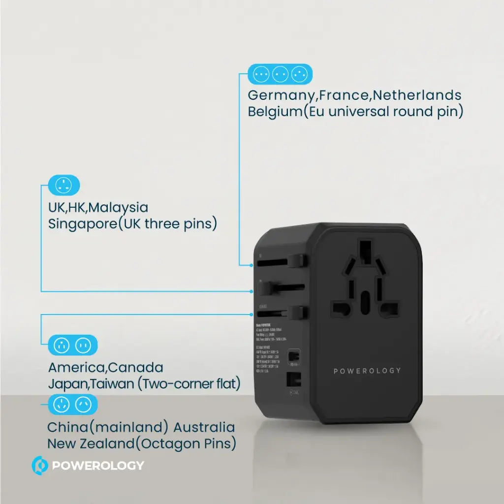 Powerology Universal USB-A Charger | 3-Port Fast Charging