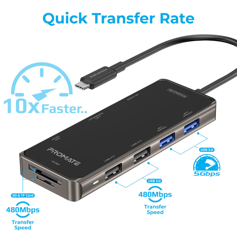 Promate PrimeHub-Go 9 In 1 Type-C Adapter 100W Power Delivery