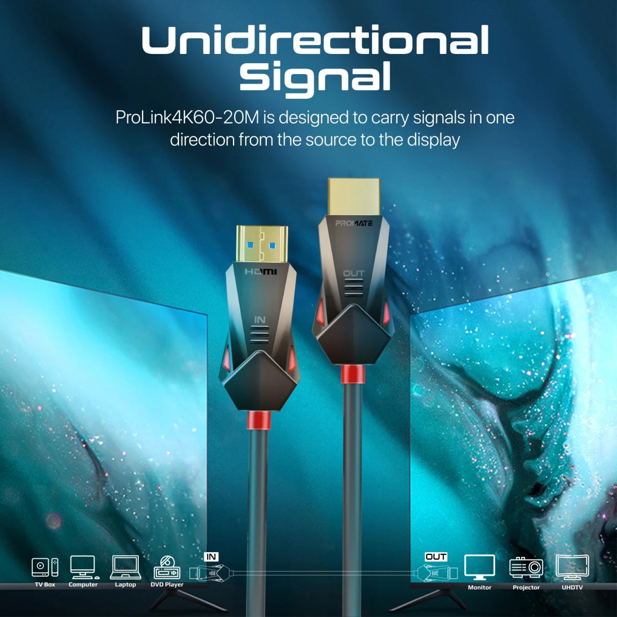 Promate ProLink4K60 20M HDMI Cable 4K 3D 5m Slim Design - Black