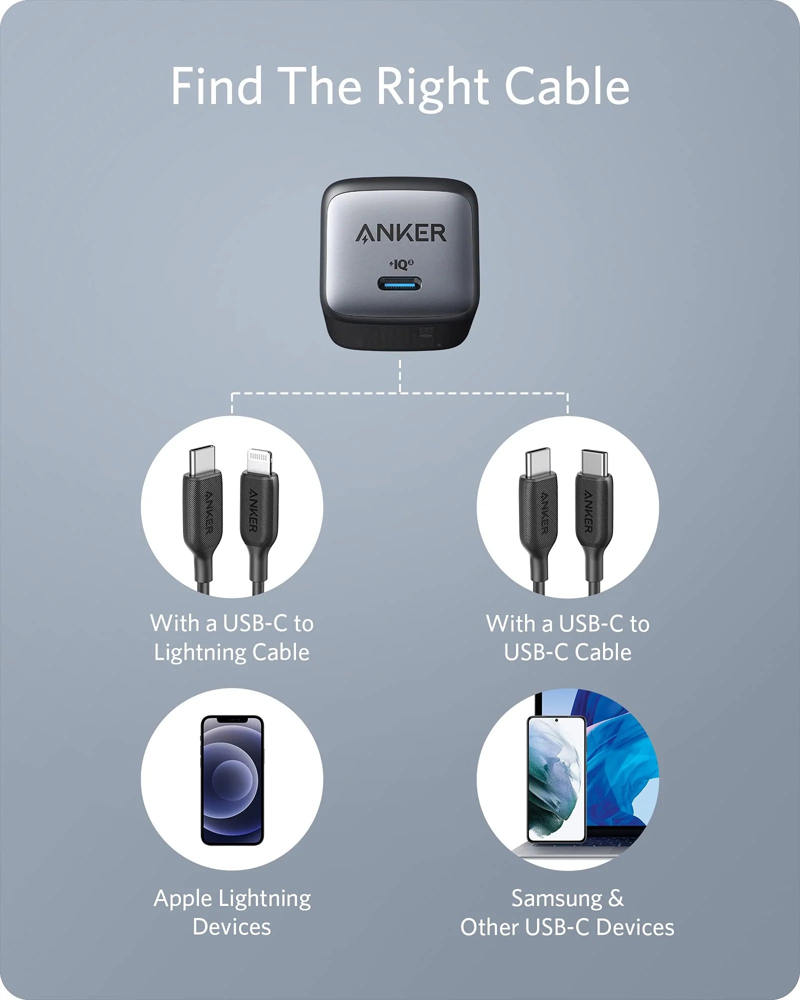 Anker 711 Charger (Nano II 30W)