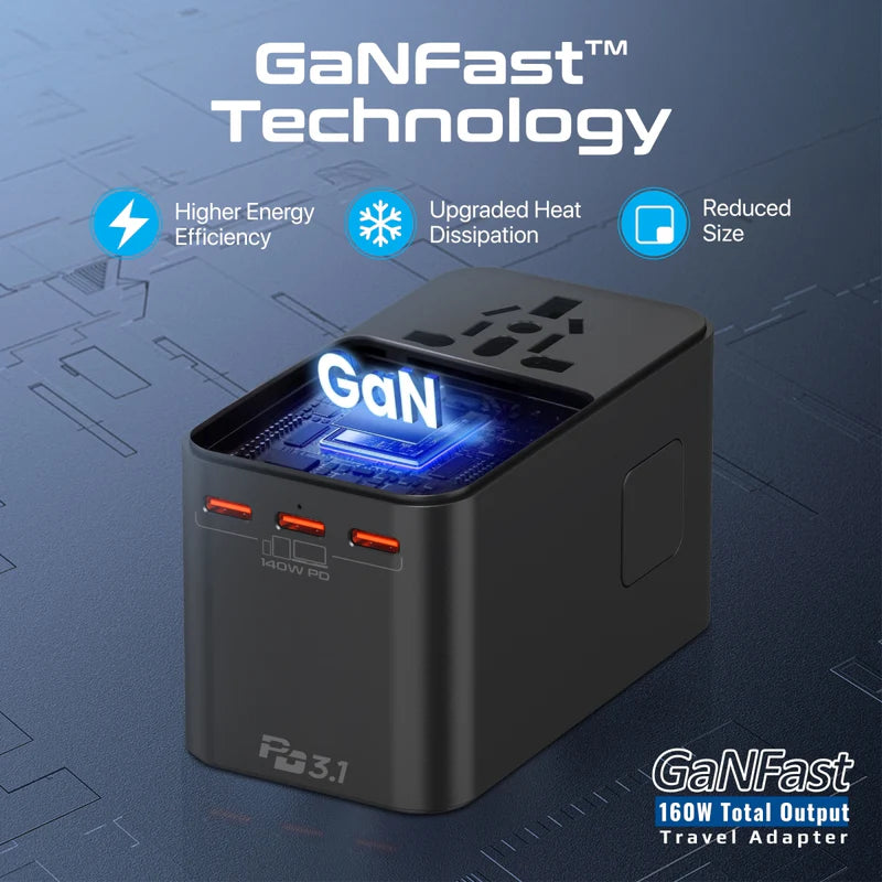 Promate TripMate-GaN160 160W Multi-Port Travel Adapter