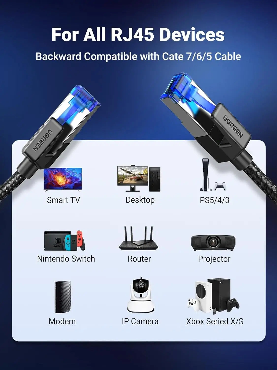 UGREEN Cat8 Braided Ethernet Cable 2M – 40Gbps Shielded