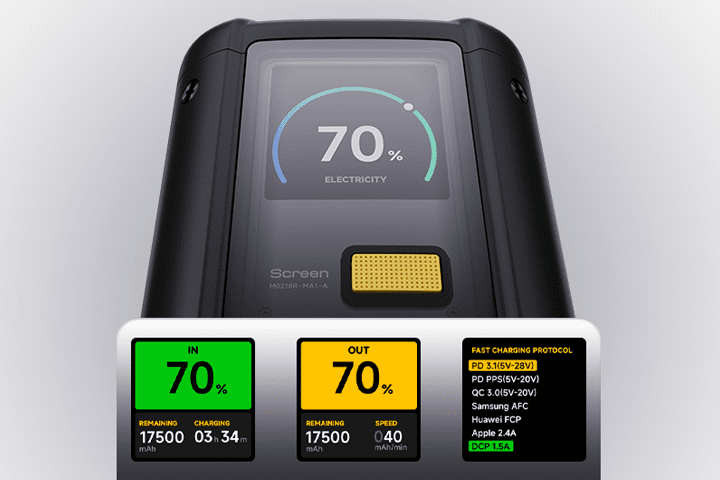 Xiaomi 212W HyperCharge Power Bank 25000mAh GL — 140W PD 3.1
