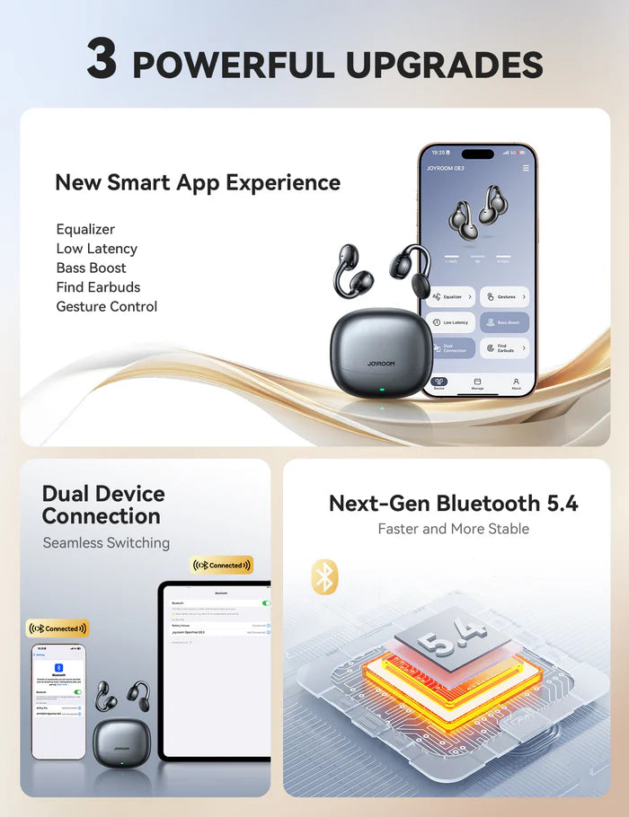 JOYROOM JR-OE3 Clip On Earbuds – Clear & Secure Fit