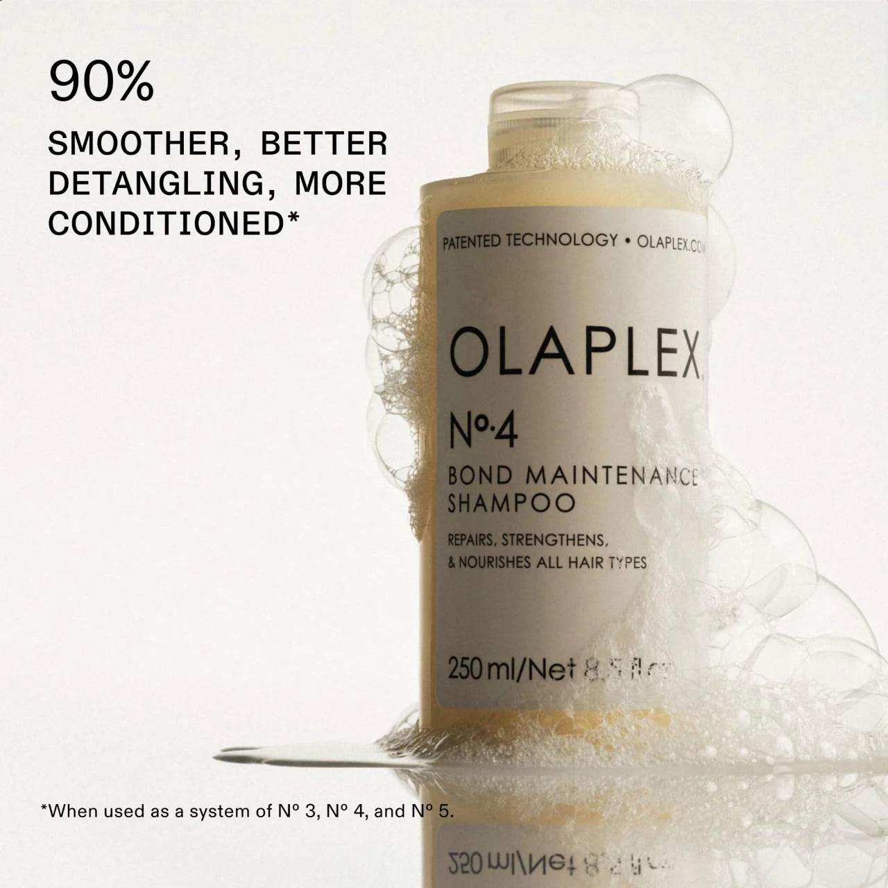 Olaplex No.4 Bond Maintenance Strengthening & Hydrating Hair Repair Shampoo 250ml