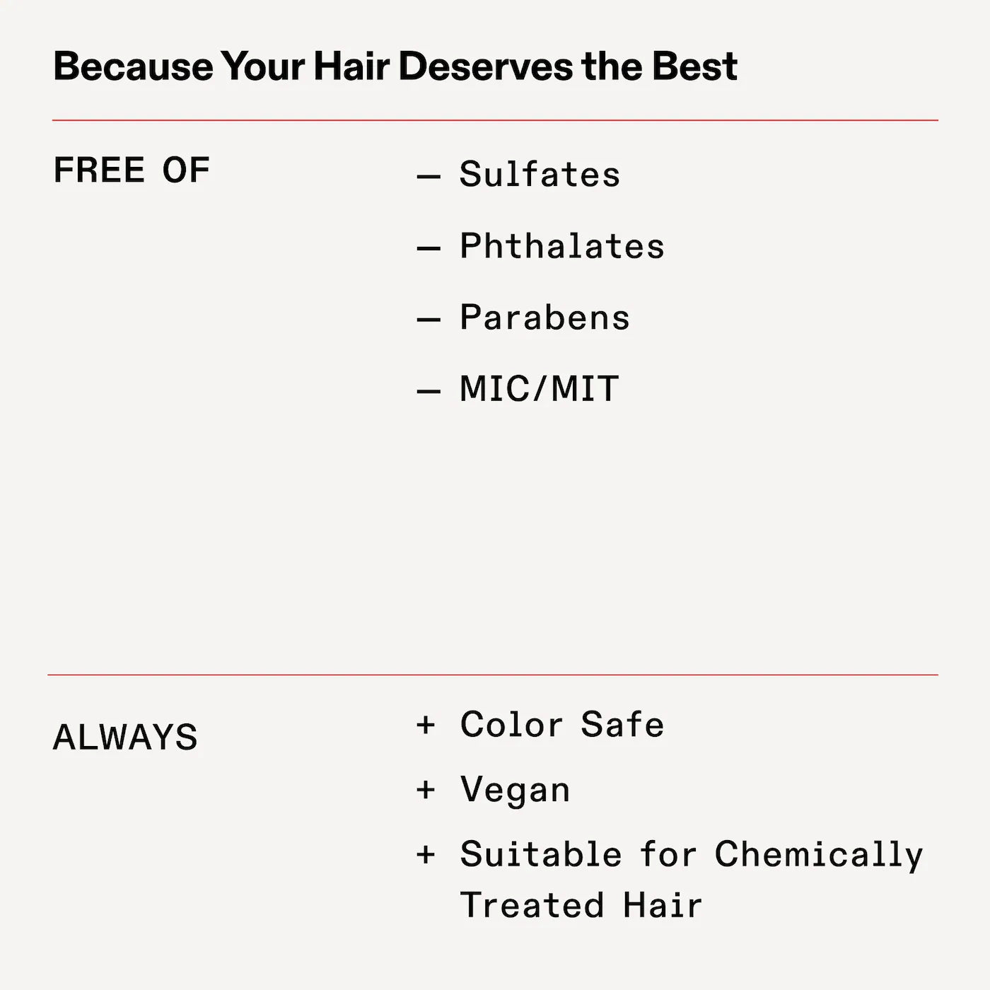 Olaplex No.4 Bond Maintenance Strengthening & Hydrating Hair Repair Shampoo 250ml