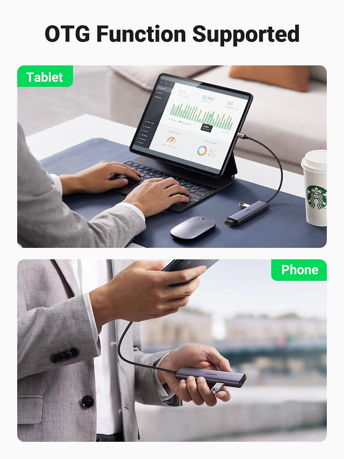 UGREEN 4 in 1 USB-C to 4 USB 3.0 Ports Hub Adapter