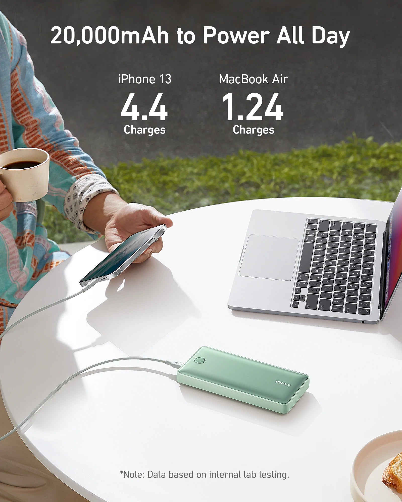 Anker 535 Power Bank - Black