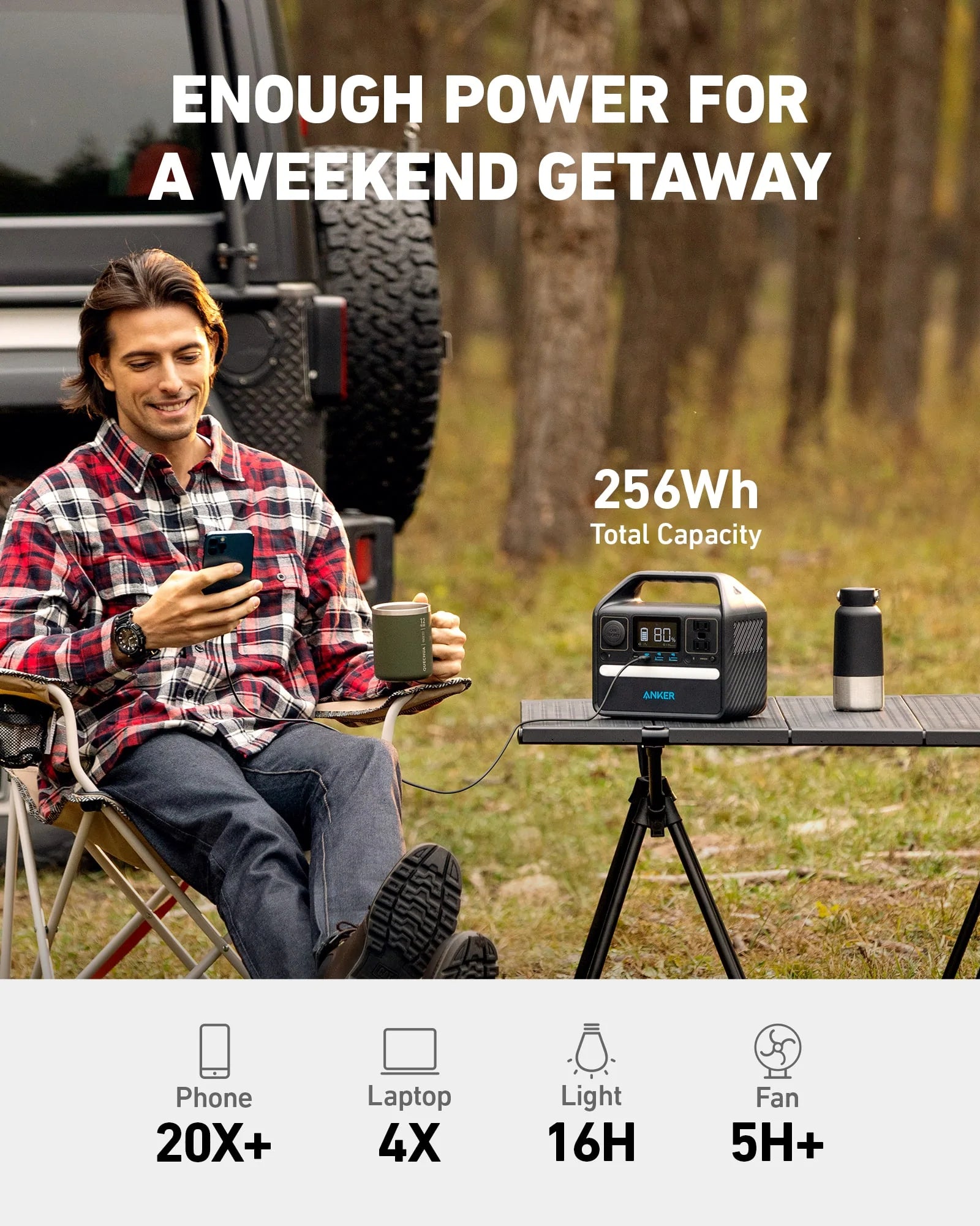 Anker 521 Portable Power Station (PowerHouse 256Wh 200W) - Black