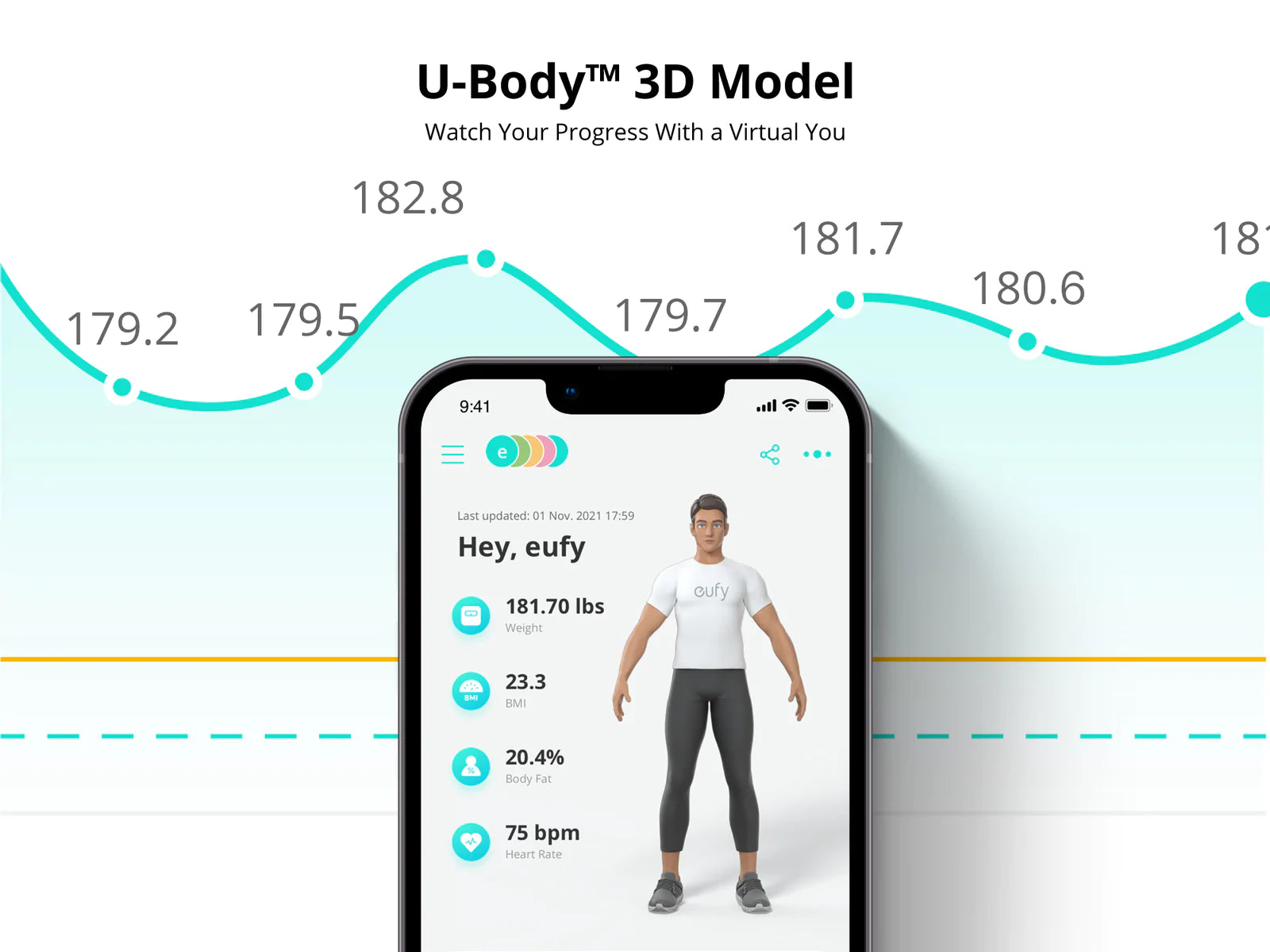 Anker Eufy Smart Scale P2 Pro - Black
