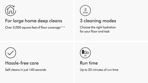 Dyson WashG1 Wet Floor Cleaner – Deep Clean Made Easy