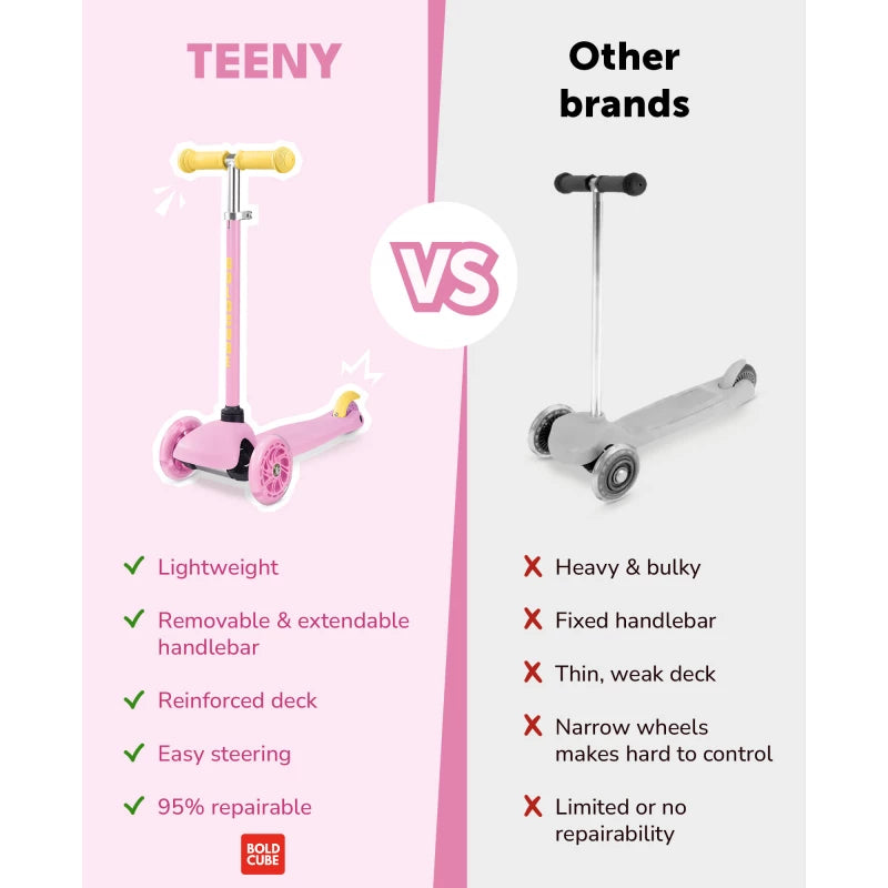 Bold Cube Teeny Three-Wheel Scooter for Kids – Pink