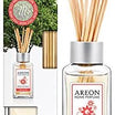 AREON Home Luxury Perfume Reed Diffuser + 10 Rattan Reeds, Spring Bouquet
