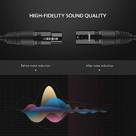UGREEN Cannon Microphone Extension Cable - Black