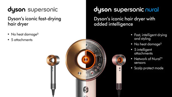 Dyson Supersonic Nural™ – Smart Hair Protection Dryer