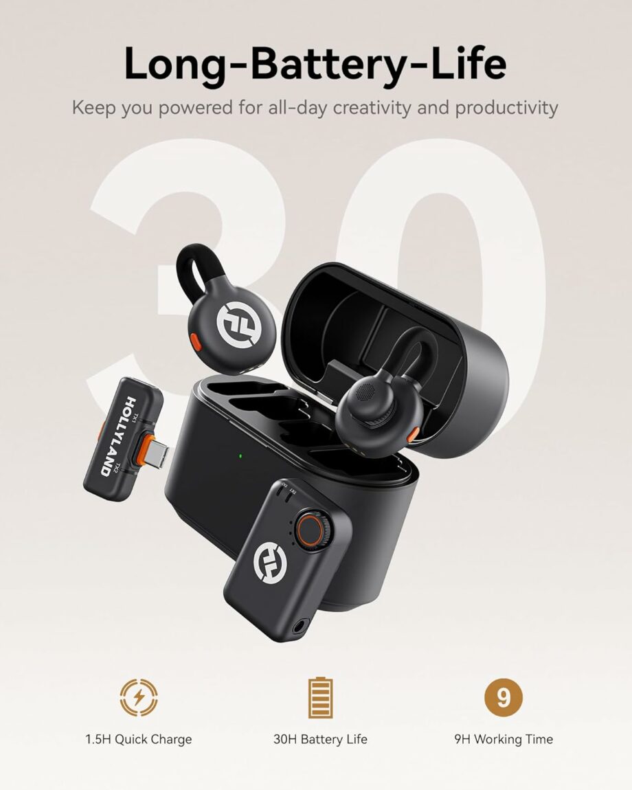 Hollyland Lark M2S Combo (Camera RX+USB-C RX+ Lightning Cable) Wireless Lavalier Microphones