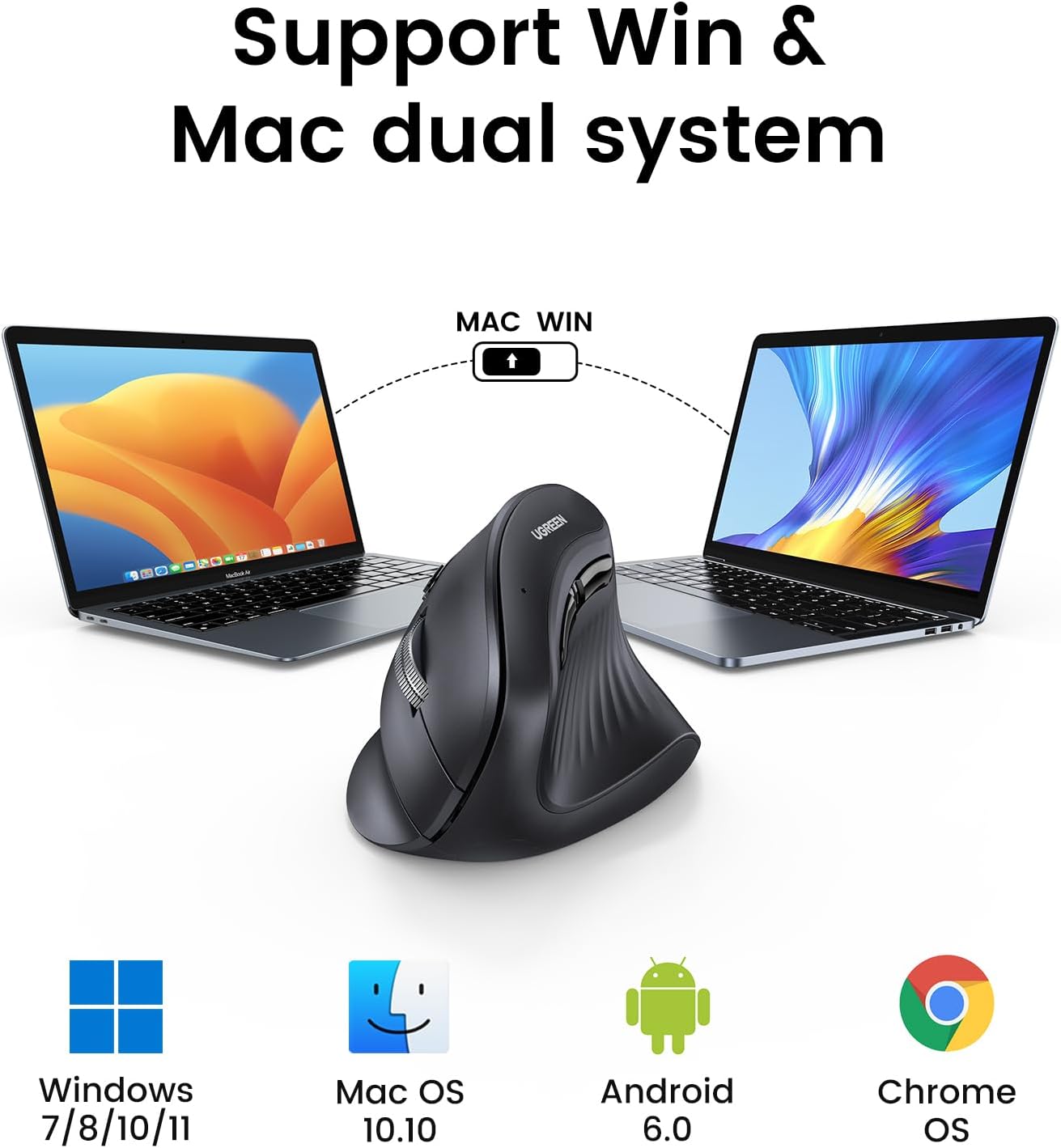 UGREEN Vertical Wireless Mouse, Ergonomic, 4000 DPI Dual Mode