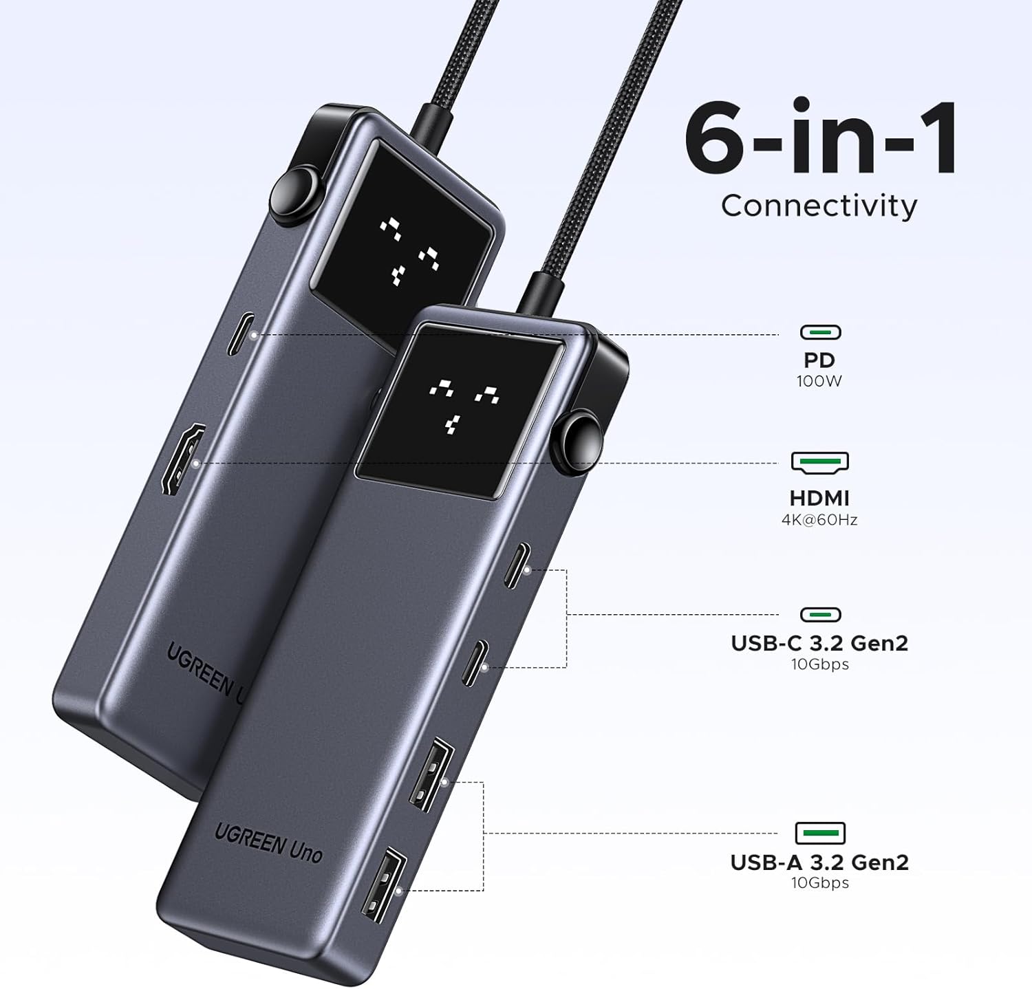 UGREEN Uno 6-in-1 USB-C Hub with 10Gbps & 4K HDMI.