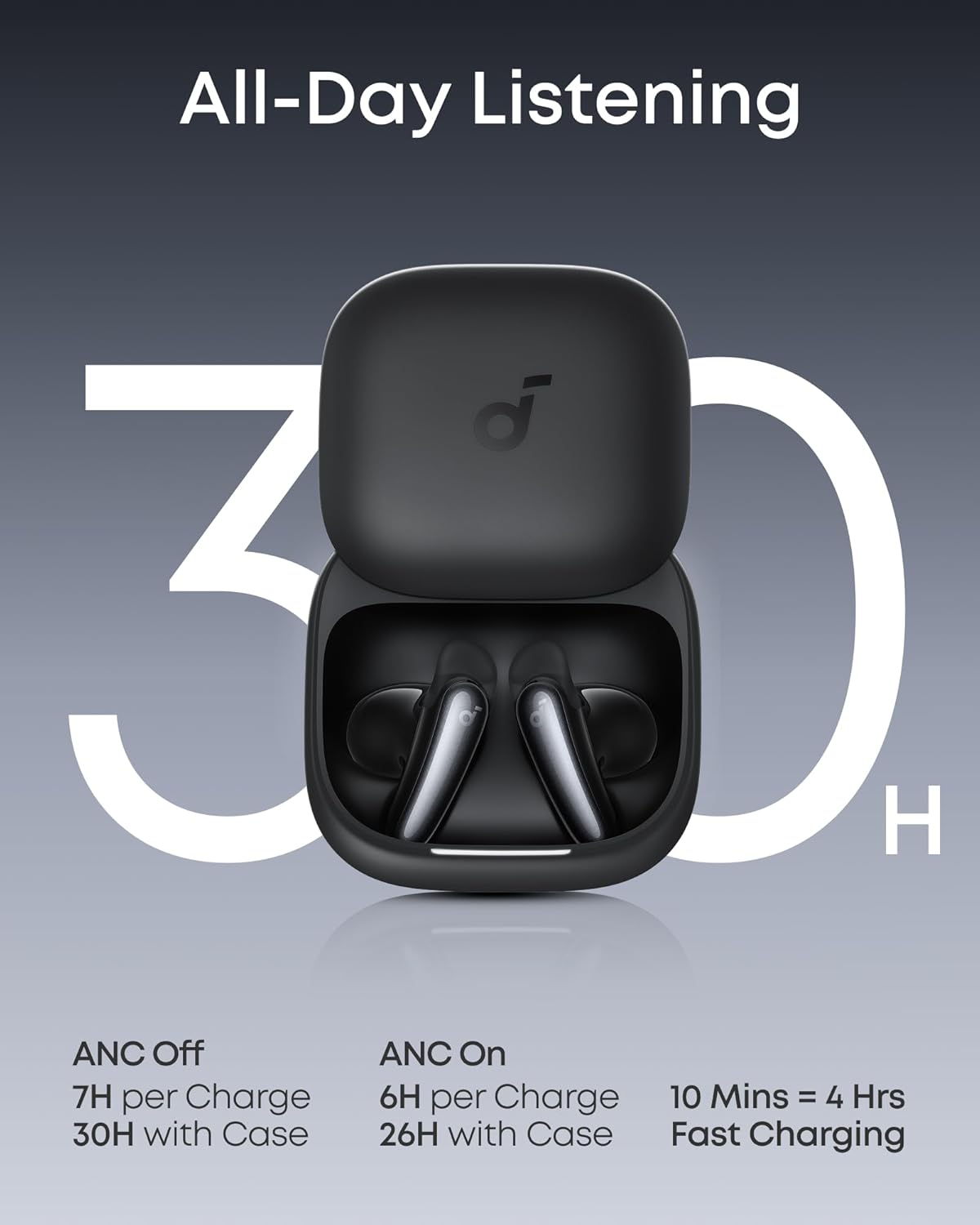 Anker Liberty Buds – Wireless Semi-In-Ear Earbuds | Adaptive ANC